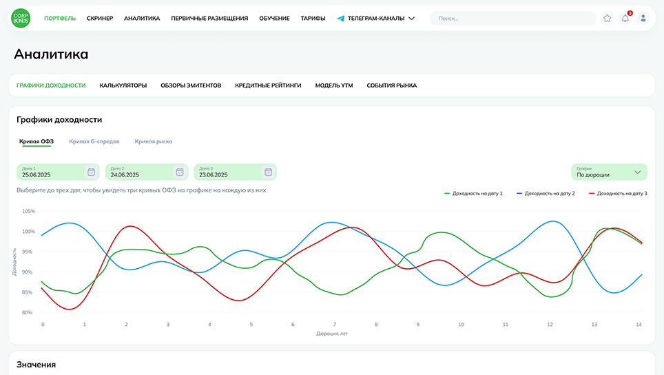Интерфейс платформы — левый экран