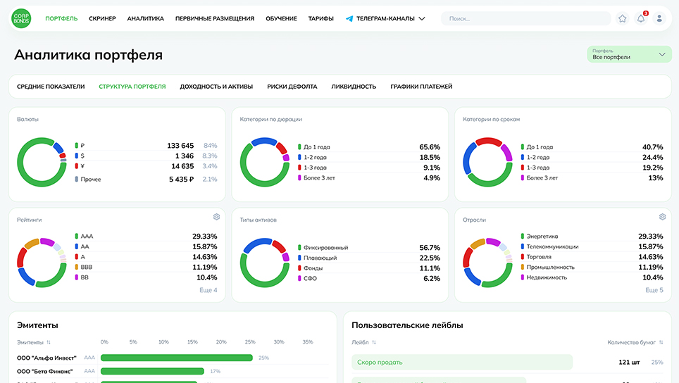 Интерфейс платформы — правый экран