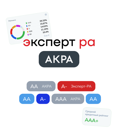 3 урок — Надежность